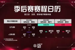 体育直播-欧洲顶级联赛季后赛即将打响